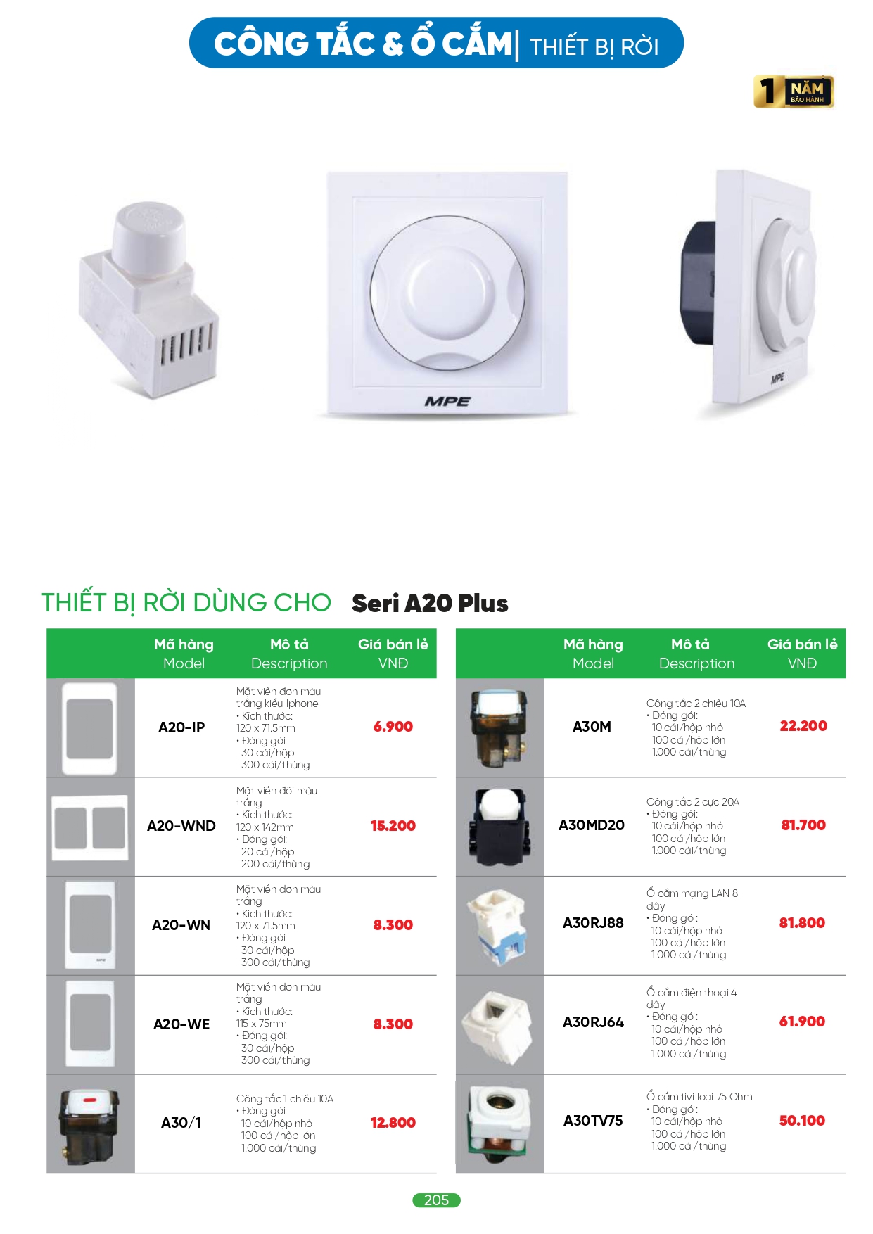 Bảng giá đèn LED MPE 2026